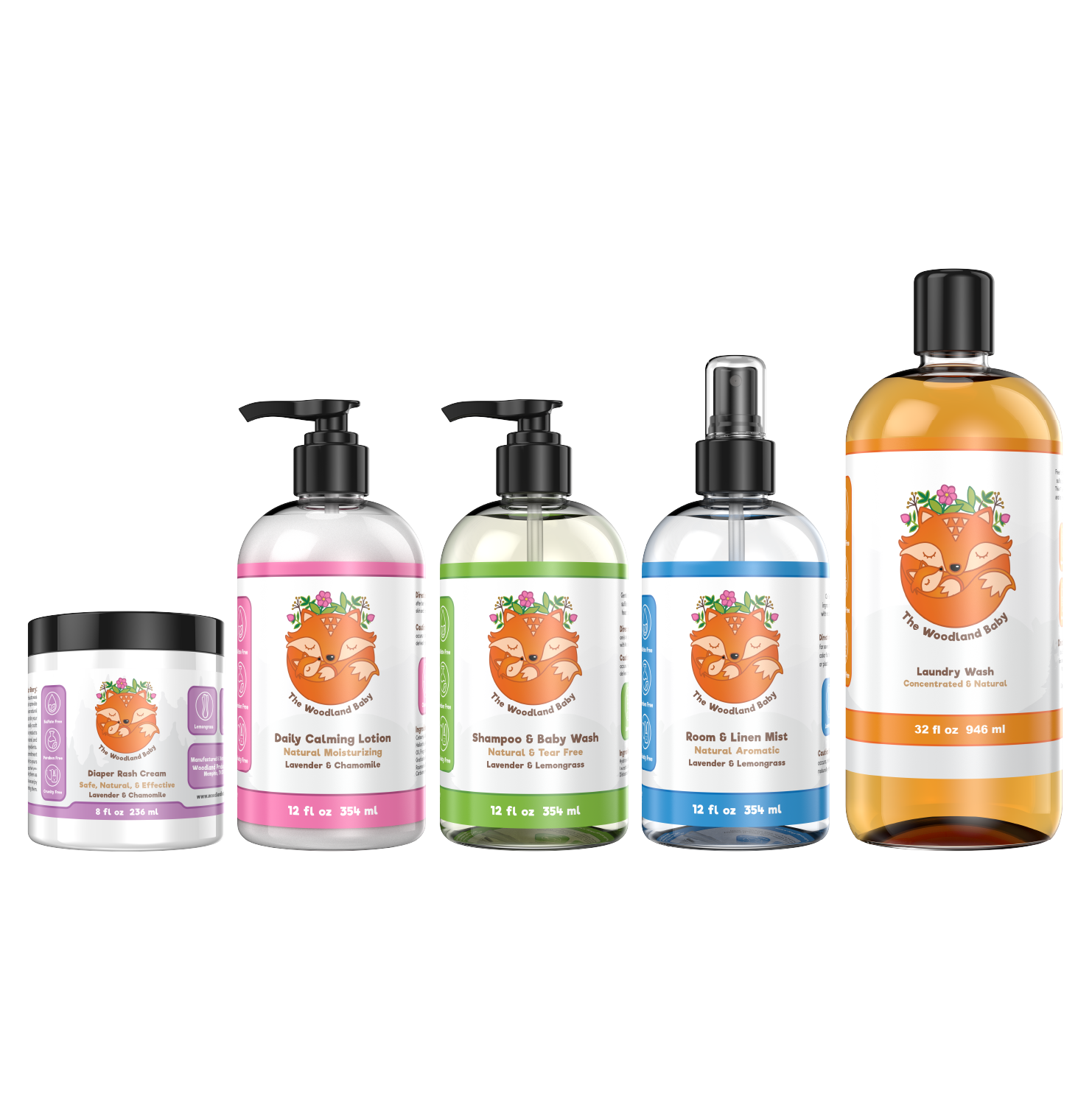 Safest baby online products 2020